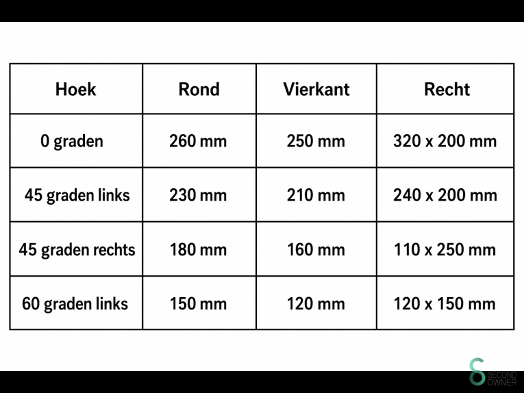 MEP Shark 320 SXI MET10.878 21 18533